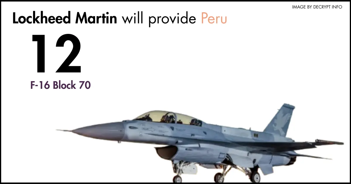 peru accuiqe f16 block 70 jet