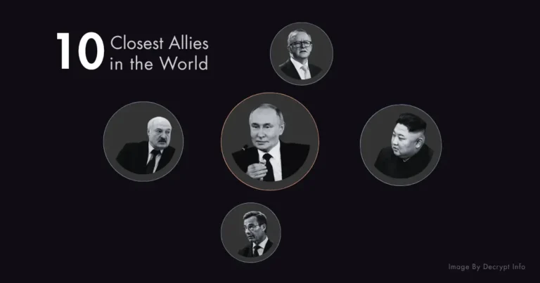 Countries That Are Best Friends featuring the leaders of Russia, North Korea, Belarus, Australia, and Sweden.