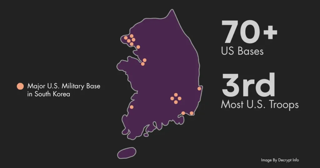 american bases in south korea