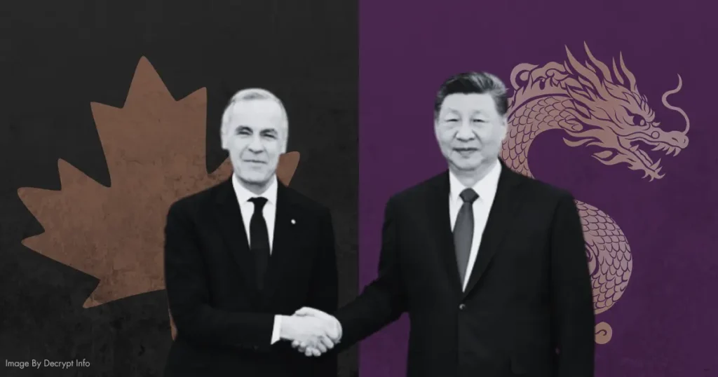 Canada’s Deal with China: America’s Strategic Countermove