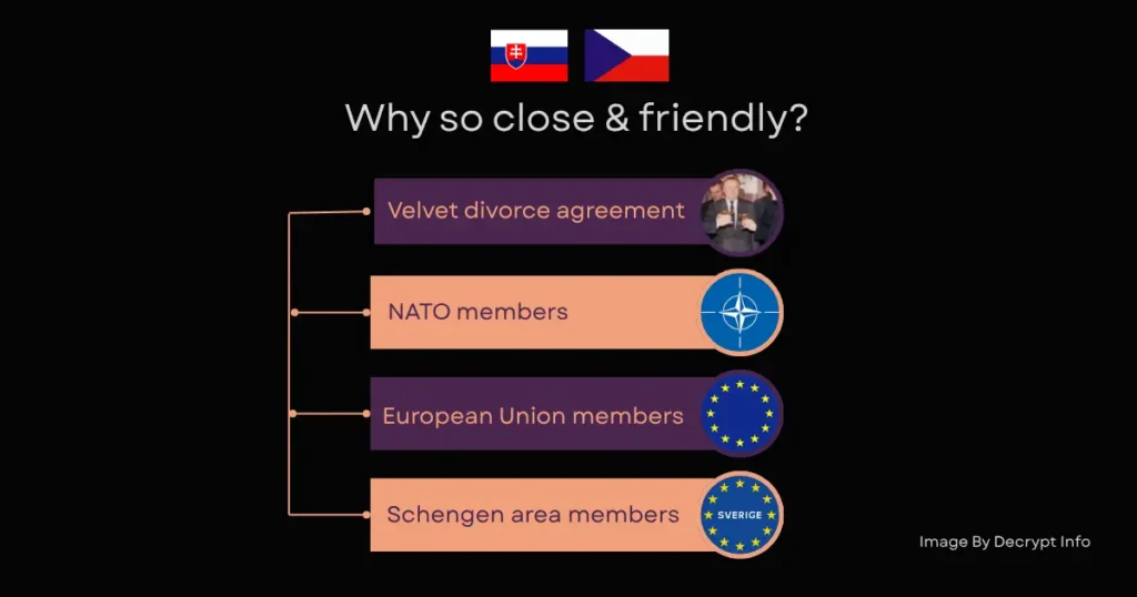 czech slovakia